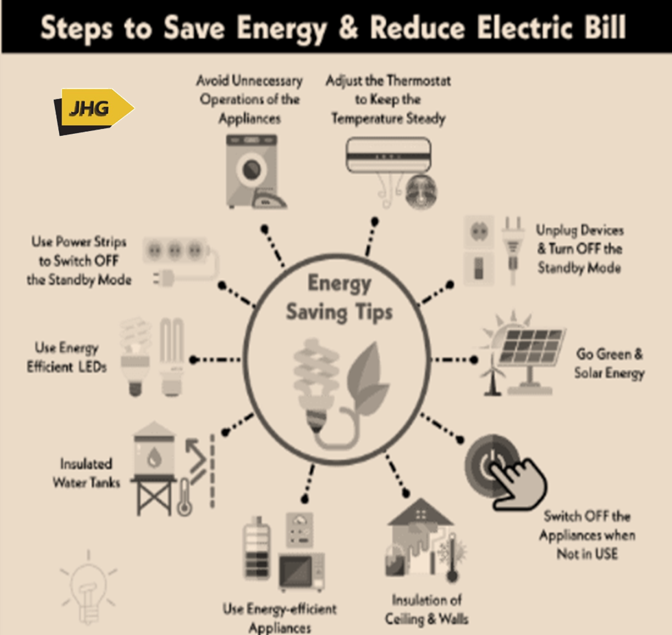 How to Decrease Your Electric Bill